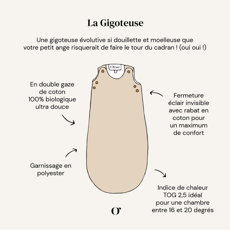 Gigoteuse - Mimosa