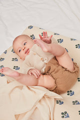 Coffret "Douceur d'enfance "- Plumbago