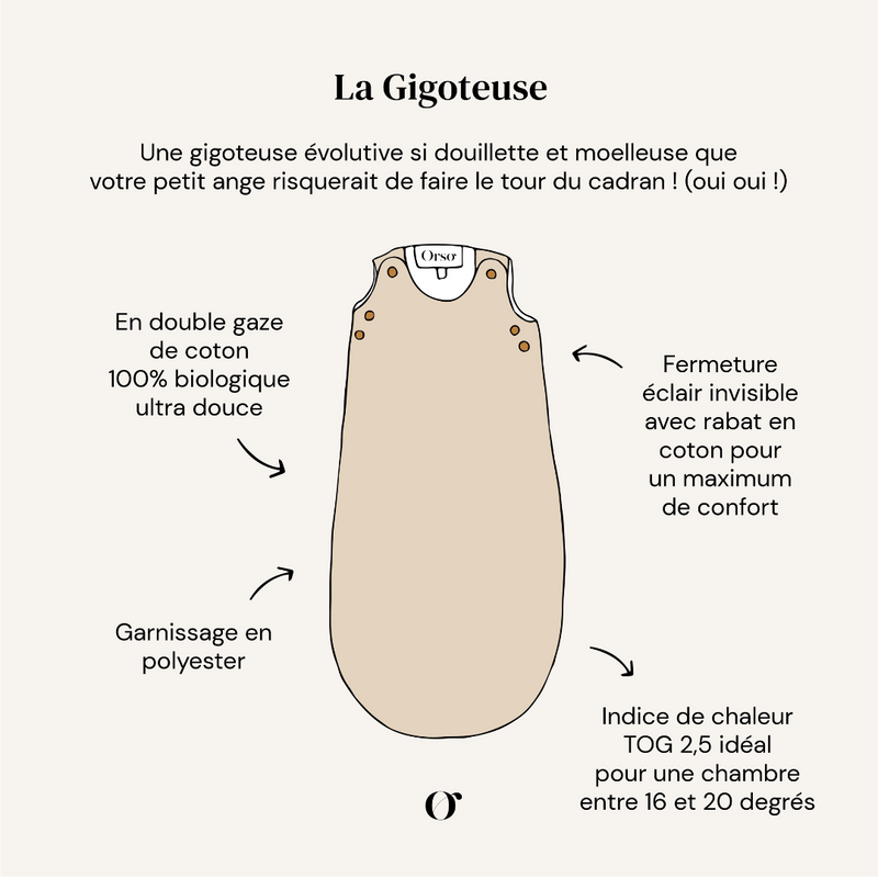 En précommande | Gigoteuse évolutive Plumbago