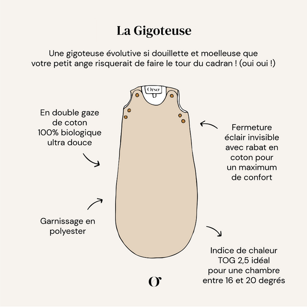 Précommande | Gigoteuse évolutive - Ginkgo