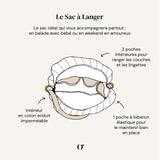 Sac à Langer - Hydra