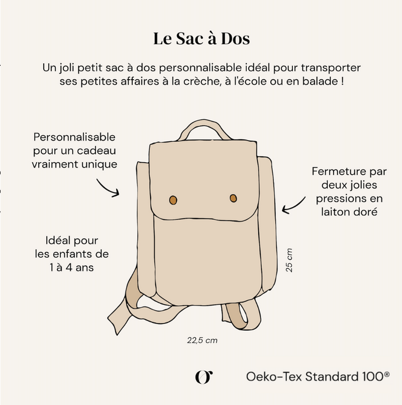 Sacs à dos personnalisés pour la livraison de colis à domicile. Sac à dos  de livraison  personnalisé