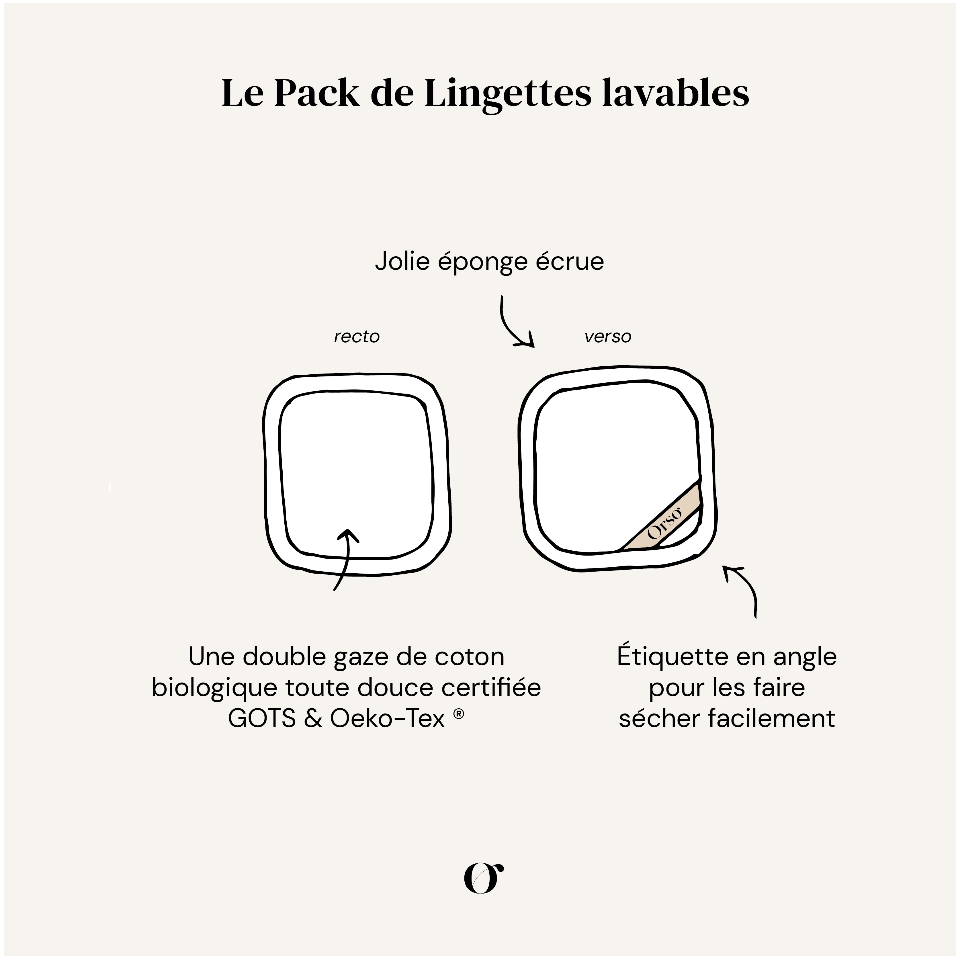 Lot de 4 Lingettes Lavables - Bruyère Bois de Rose