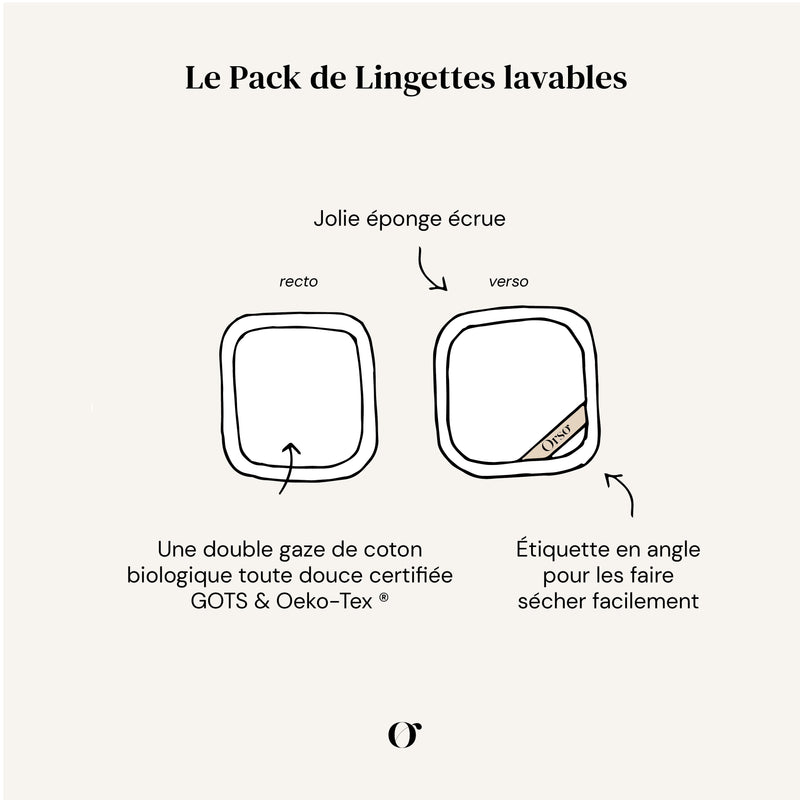 Lot de 4 Lingettes Lavables - Bruyère Bois de Rose