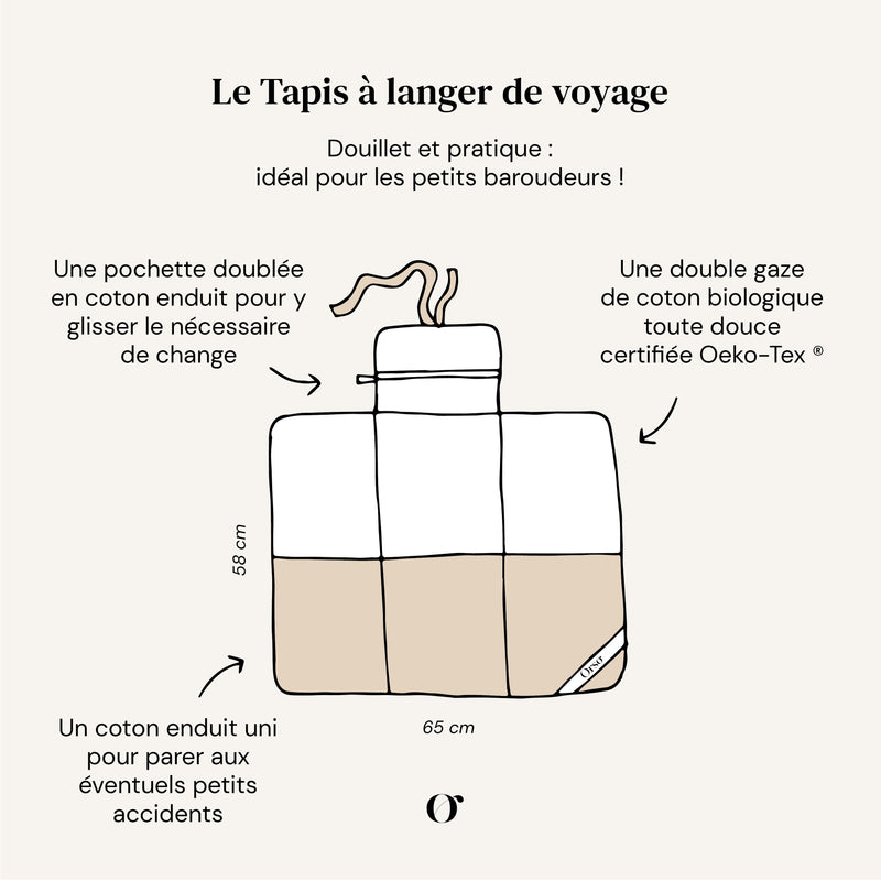 Tapis à Langer - Bruyère Bleu Minuit